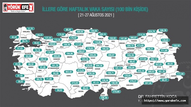 İllere göre haftalık vaka haritası açıklandı