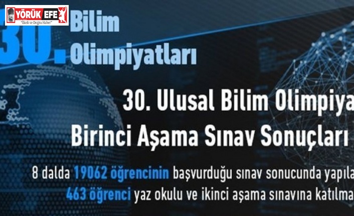 Bilim Olimpiyatlarına Aydın’dan 4 öğrenci katılıyor