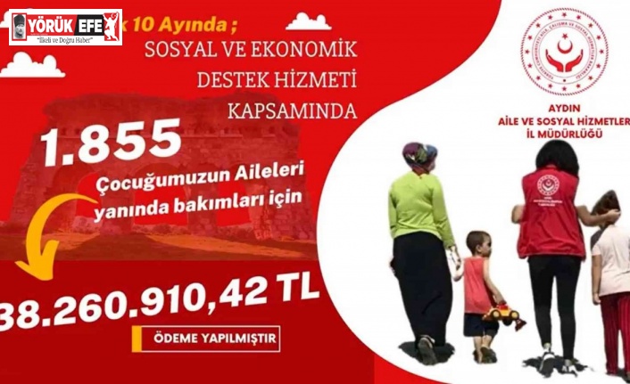 Aydın’da 38 milyon 260 bin 910 TL’lik SED yardımı yapıldı