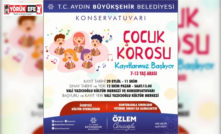 Başkan Çerçioğlu: "Sanatla büyüyen nesiller geleceğimizdir"