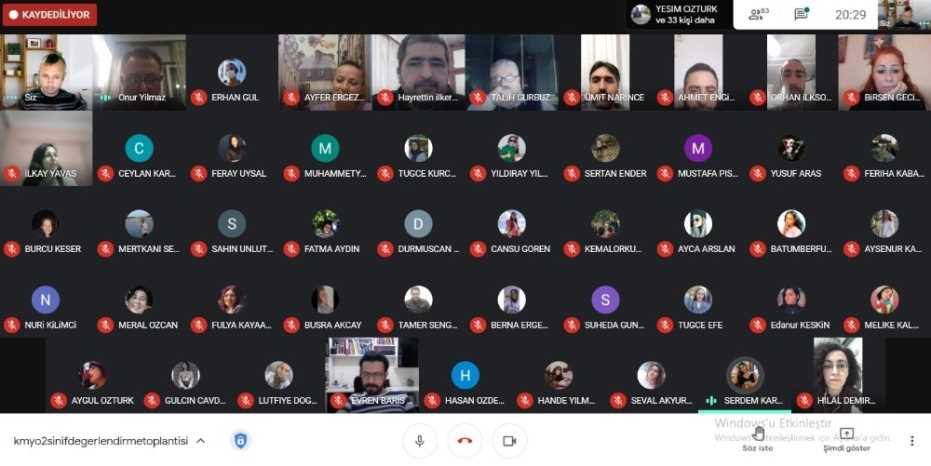 Koçarlı Myo 2020-2021 Güz Yarıyılı Performans Değerlendirme Toplantısı Gerçekleşti 