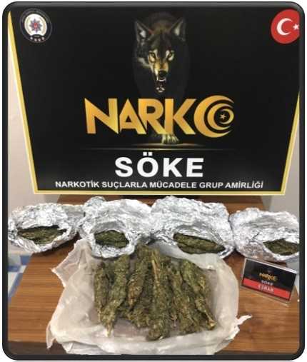 Aydın’Da Uyuşturucudan 117 Şüpheli Hakkında İşlem Yapıldı 