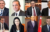 Aydın’da milletvekilliği yarışında resmi sonuçlar belli oldu