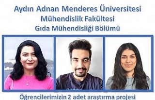 Probiyotikli deve sütlü dondurma üretecekler