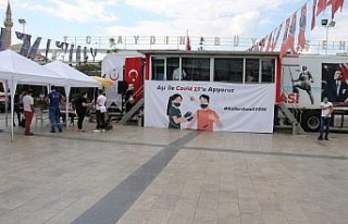 Aydın’da aşıya erişilebilirlik maksimum seviyeye...