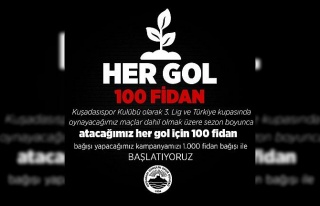 Kuşadasıspor her gole 100 fidan bağışlayacak