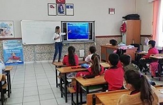 İlkokul öğrencilerine balık çeşitleri ve balık...