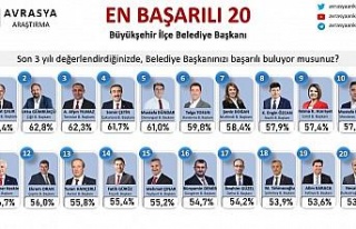 Başkan Özcan, en başarılı belediye başkanları...