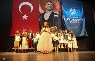 Büyükşehir Belediyesi’nin Çocuk Gelişim Merkezleri...