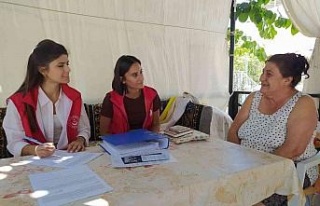 Aydın’da ailelerin refah düzeyi arttırılacak