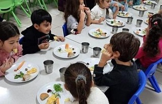 Aydın’da 19 bin 576 öğrenciye beslenme desteği...