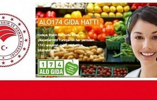 Aydın’da Mart ayı içerisinde 2 bin 103 denetim...