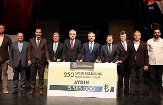 Aydın’da 250 amatör spor kulübüne 6 milyonluk...