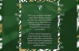 Efeler 09 SFK iç saha maçlarını İncirliova’da...