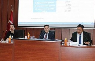 Yeni yılın ilk istihdam kurulu toplantısı yapıldı