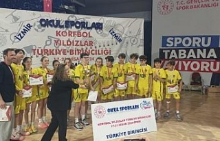 Başak Koleji Korfbol Takımı Türkiye Şampiyonu...