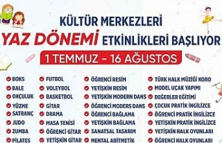 Büyükşehir’in yaz kurslarına kayıtlar devam...