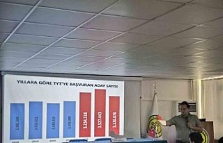 Aydın Lisesi’nde ’Kampüse Giden Yol’ konulu...