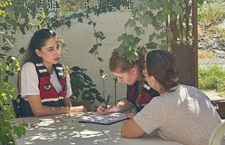 Jandarma, KADES uygulamasını tanıttı