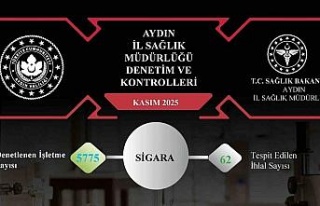 Aydın’da 5 bin 934 işletmeye tütün denetimi