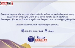 DİDİM BELEDİYESİ’NDEN ŞİDDET VE TACİZE KARŞI...