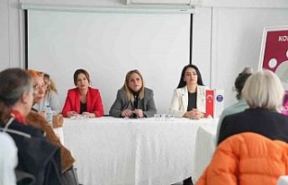 Didim Belediyesi’nin Kadın Meclisi 2026 yılının...