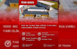 Söke Spor Kompleksi açılış için gün sayıyor