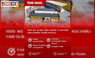 Söke Spor Kompleksi açılış için gün sayıyor