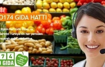 Aydın’da bin 386 gıda satış ve üretim yeri denetlendi