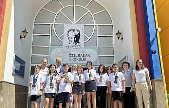 Özel Başak Koleji öğrencileri CSI Education Yarışması’nda Türkiye 4’üncüsü oldu