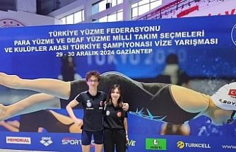 Türkiye şampiyonu Rüzgar Avrupa yolcusu