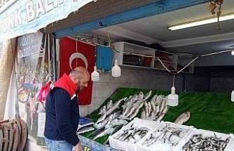 Köşk’te su ürünleri işletmeleri mercek altında