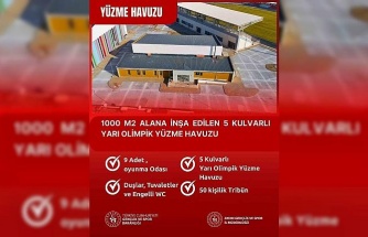 Söke Spor Kompleksi açılış için gün sayıyor